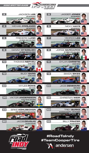 Spotter Guide Front