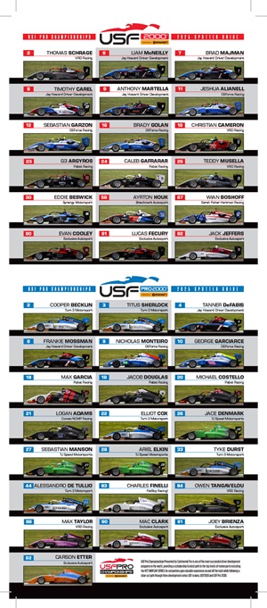 Spotter Guide Front